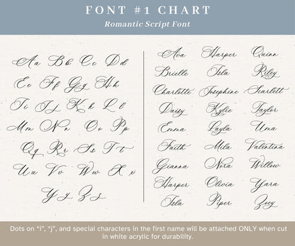 A font chart titled FONT #1 CHART Romantic Script Font displaying the full alphabet in uppercase and lowercase letters, followed by a list of names in the same script style, with a note about white acrylic durability at the bottom.