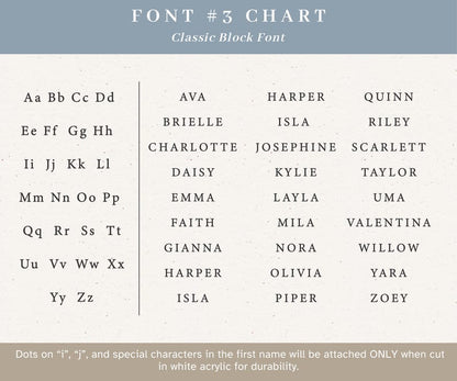 A font chart titled FONT #3 CHART Classic Block Font, displaying the alphabet in uppercase and lowercase letters, followed by a list of names from Ava to Zoey. A note at the bottom explains that dots on i and j are attached for durability.